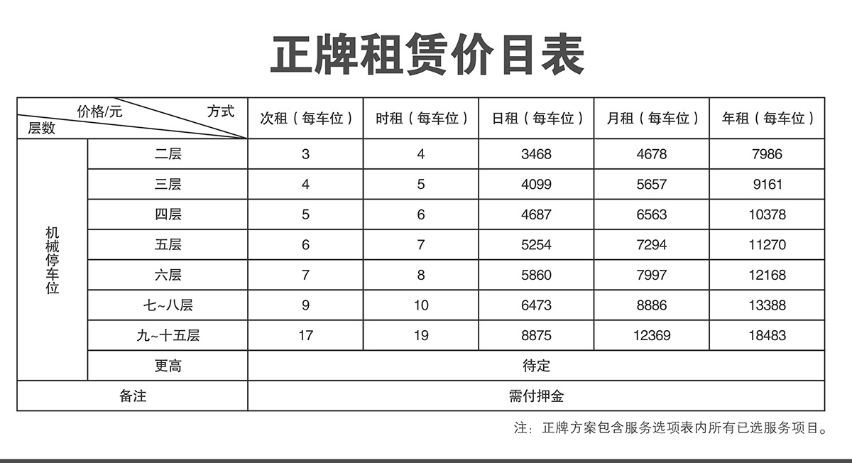 成都停車設(shè)備正牌租賃價(jià)目表.jpg