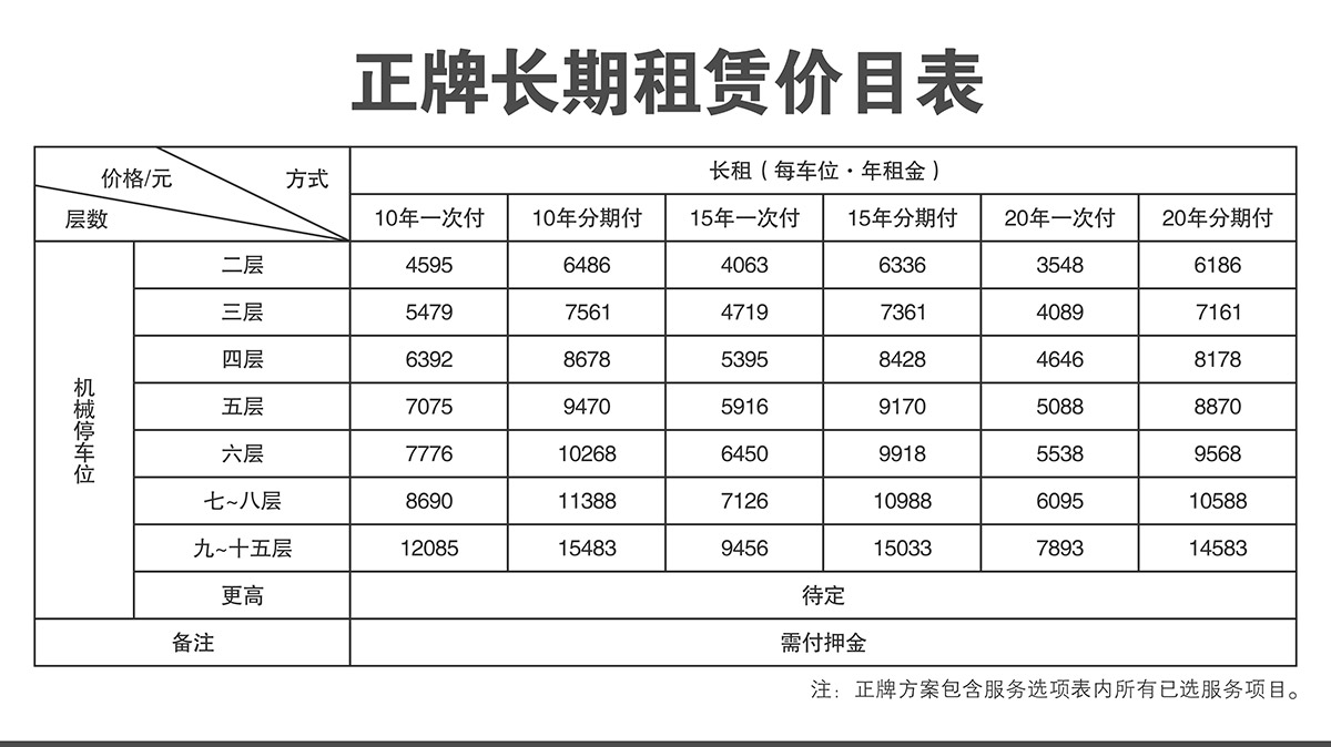 成都立體車庫正牌長期租賃價(jià)目表.jpg