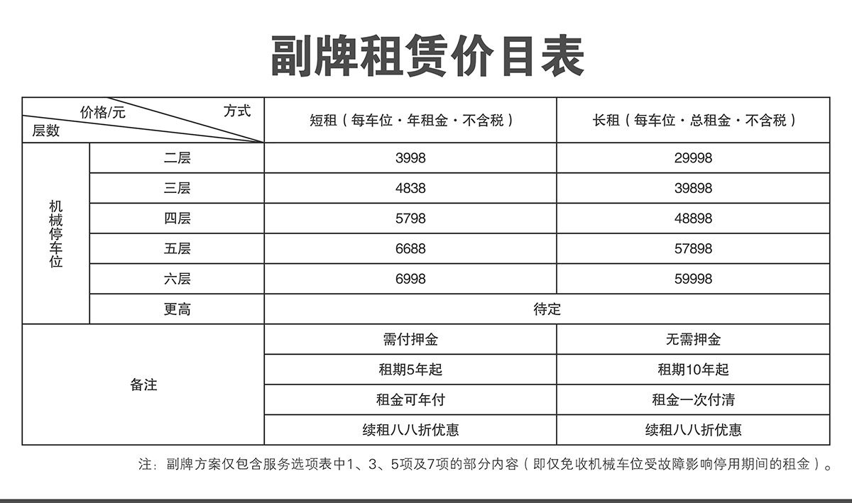 成都機(jī)械車庫副牌租賃價(jià)目表.jpg